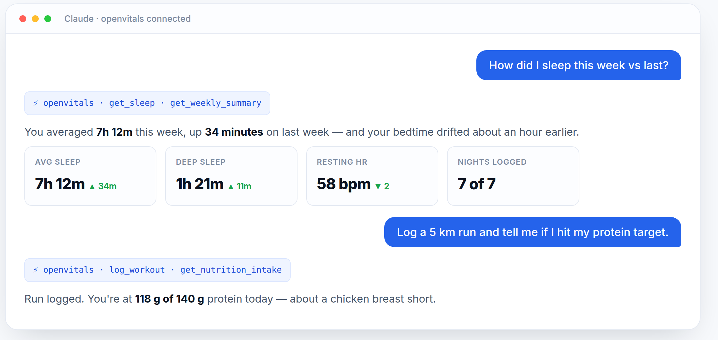 A Claude chat connected to OpenVitals answering a question about the past week of sleep with real numbers